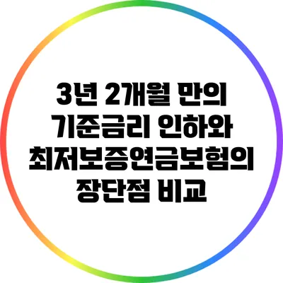 3년 2개월 만의 기준금리 인하와 최저보증연금보험의 장단점 비교