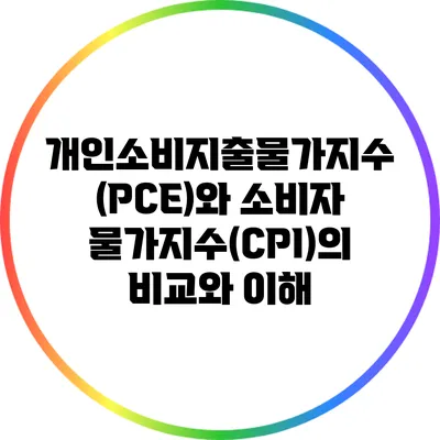 개인소비지출물가지수(PCE)와 소비자물가지수(CPI)의 비교와 이해